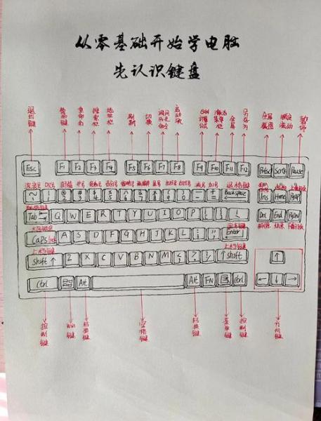那位大侠介绍一下寂静岭