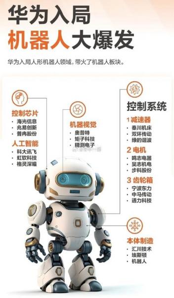 智能机器人可以解决什么问题运用到了哪些技术