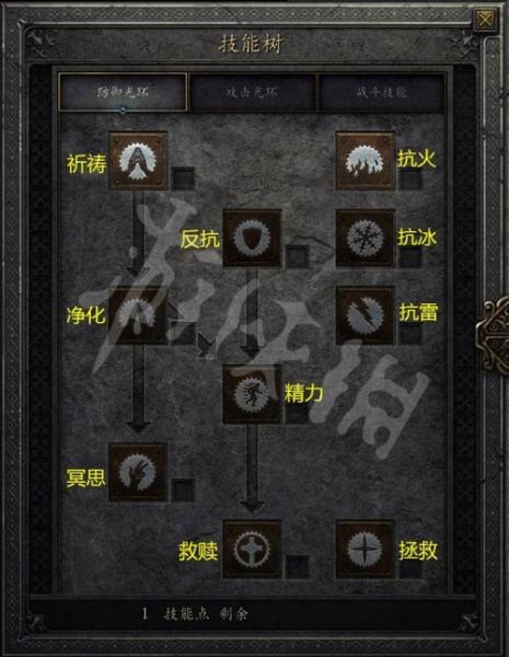 暗黑破坏神2圣骑士如何加点加技能???