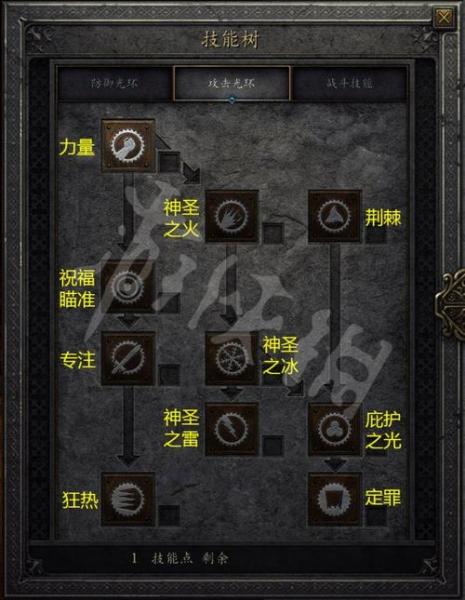 暗黑2盾击圣骑士的练法