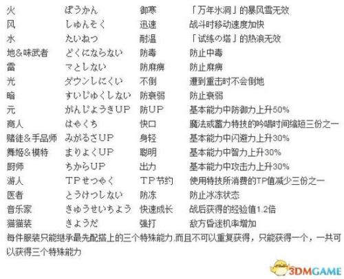 关于换装迷宫2的服装能力问题