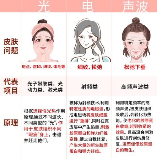 芭比和光疗哪个更伤芭比甲和光疗甲哪个更伤指甲