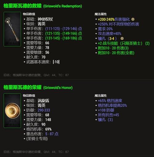 暗黑2里圣骑士的终极装备是什么?