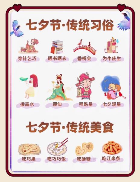 七夕节是情人节日吗