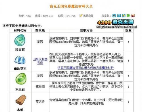 洛克王国成为职业的材料
