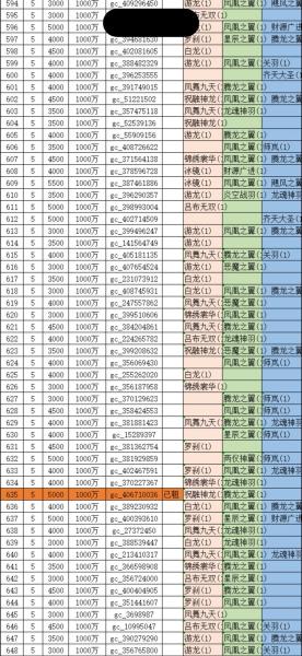 如何在《新仙魔九界》中获得白金灵石-专属指南