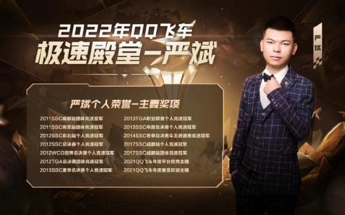 2012年WCG(QQ飞车)冠军严斌的奖励是什么