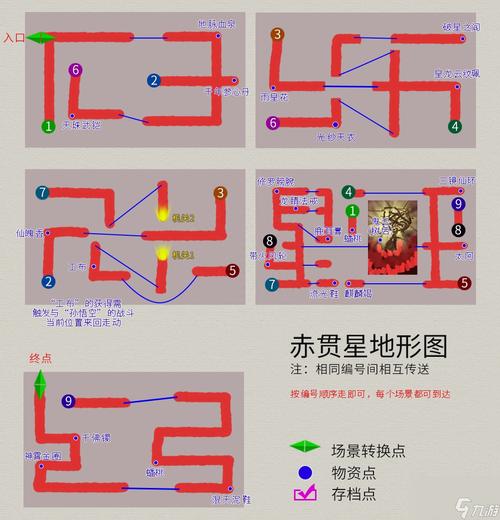 一个关于勇士打败魔王拯救了公主的小游戏