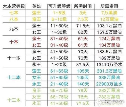 金庸:无崖子武功这么牛,为何怕他这位徒弟?