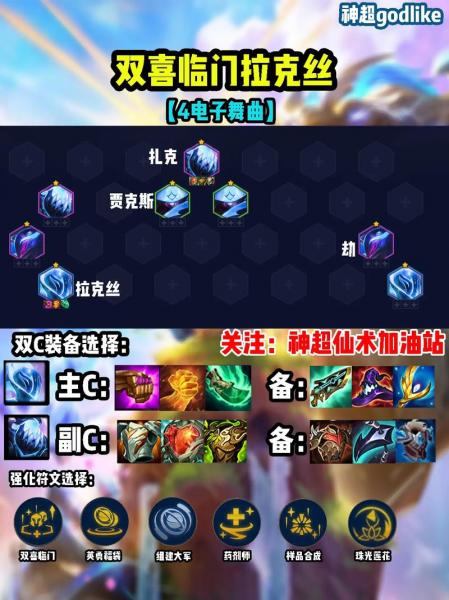 生化魔人扎克快速选取装备生化魔人扎克出装攻略