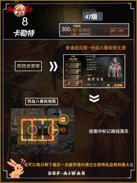 DNF百花缭乱二次觉醒怎么转