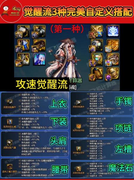 DNF角色二次觉醒等级要求及流程解析