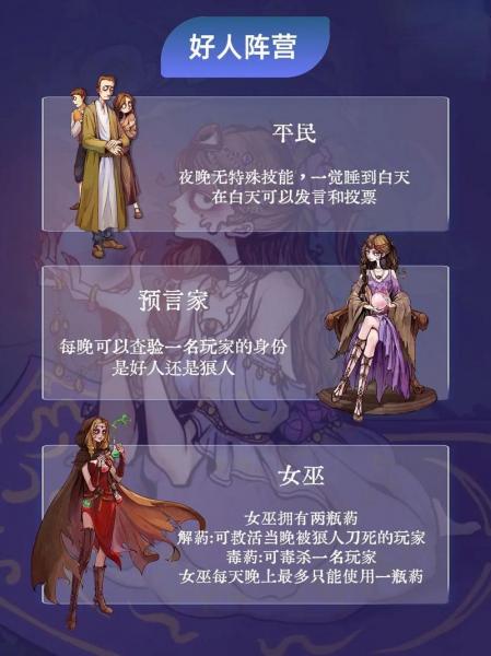 《我们身边的狼》游戏结局介绍介绍_《我们身边的狼》游戏结局介绍是什么...