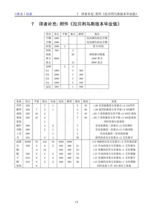 国内有哪些比较出名的游戏公司?