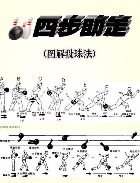 保龄球馆南京哪里有,费用是!