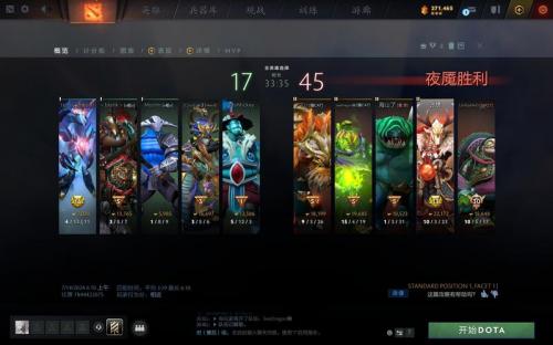 dota2哪个世界服人多