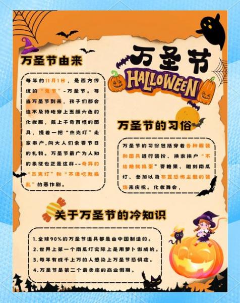 万圣节是怎么由来的?
