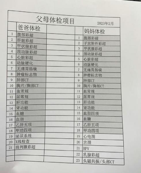 想给父母作体检,应该检查哪些项目~~~