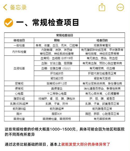 验血能查出什么病?