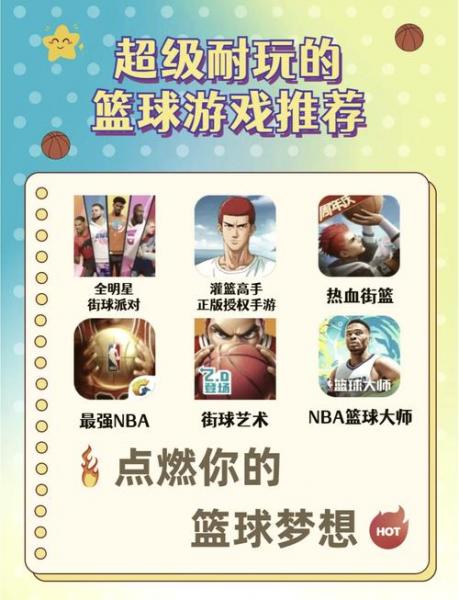 篮球手游排名榜是怎样的?