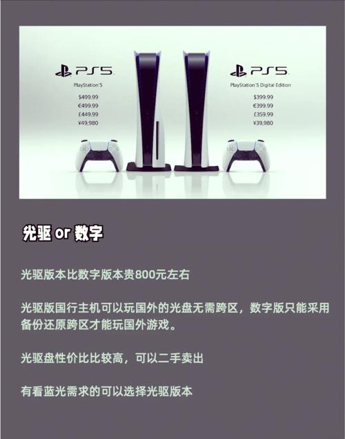 简单分析!PS5都要来了,为什么还要买PS4?