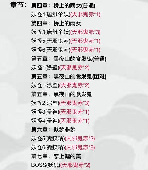 《阴阳师》悬赏线索红鬼是谁