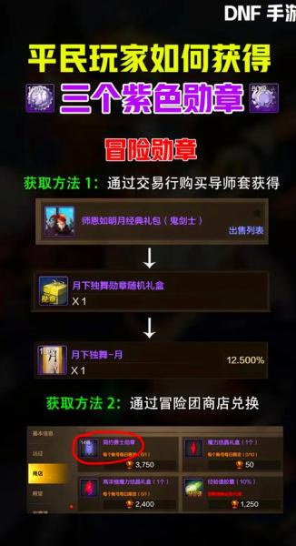 dnf怎么快速获得徽章