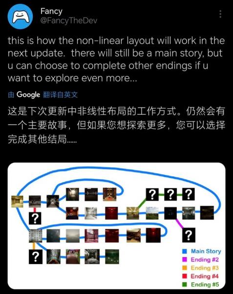 逃离后室,飞蛾之谜游戏全攻略,揭秘飞蛾的秘密与逃脱技巧