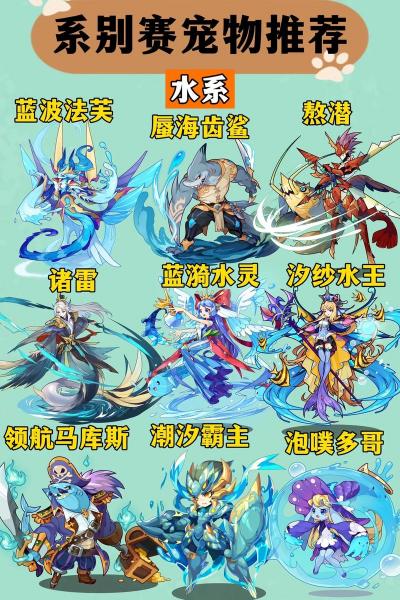 《洛克王国》六个平民神宠在哪抓?