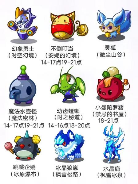 洛克王国神系技能宠物去哪儿捕捉?