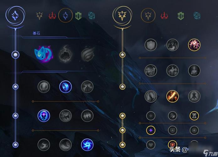 LOL约里克出装大乱斗poke流牧魂人