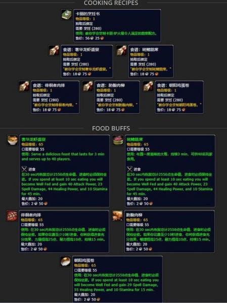 WOW烹饪250~300怎么升
