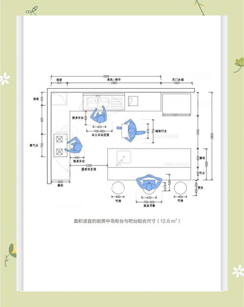 烹饪上限300去哪里学