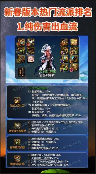 dnf2022比较好用的平民称号