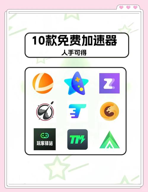99加速器是永久免费吗
