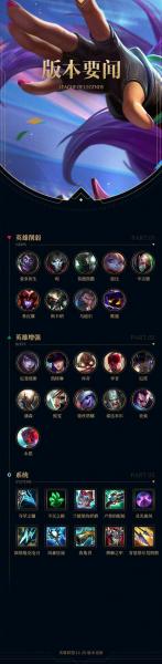 lol神秘商店2022什么时候开启?