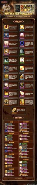 魔兽世界里的血精灵圣骑士有个任务,血铸铁锭和愤怒者之血在哪里...