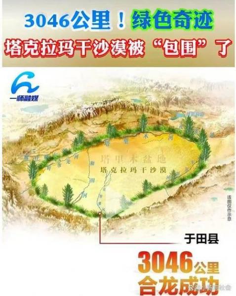 塔克拉玛干沙漠泊的详细情况