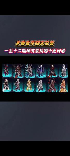 DNF里的黄金装扮合成器合出稀有装扮的机会是多少