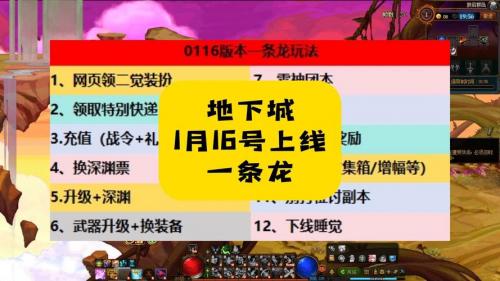 地下城巨龙在哪里做-地下城与勇士巨龙在哪