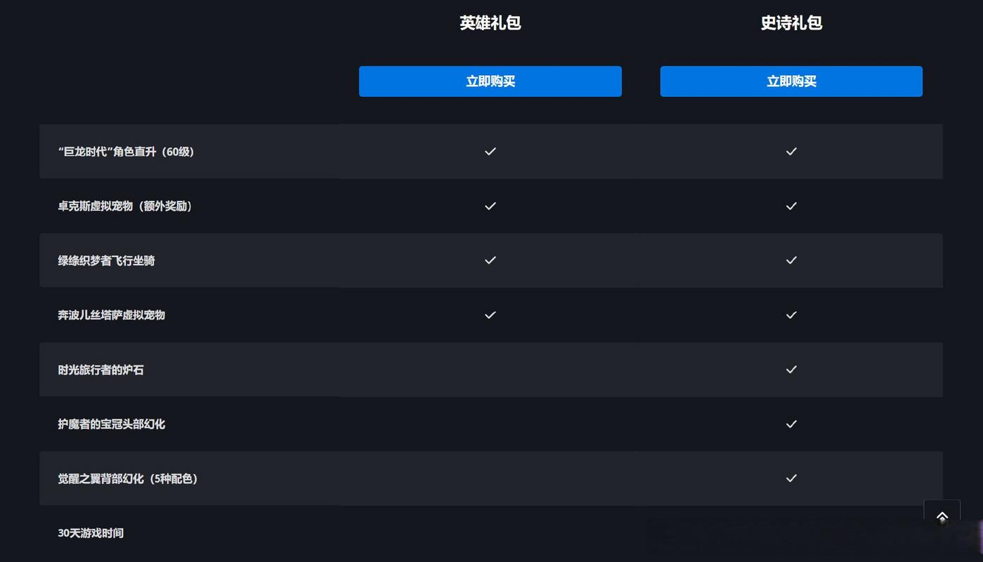 魔兽世界怀旧服游戏升级包怎么用