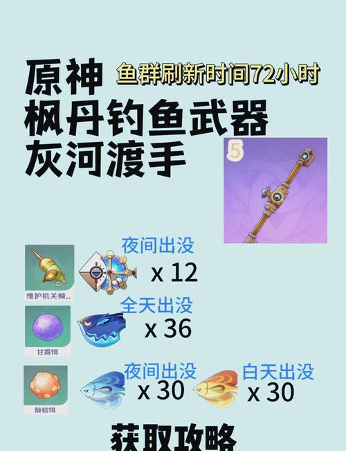 原神钓鱼指南鱼刷新周期与鱼饵制作详解
