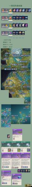 《原神》雷鸣仙鱼位置一览-原神游戏攻略推荐