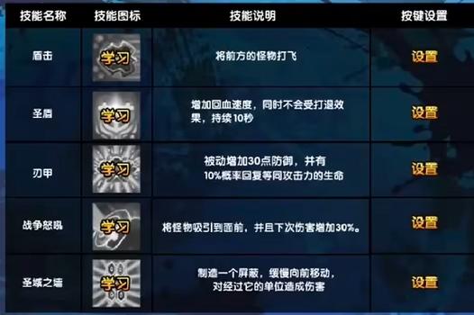 求一个造梦西游3猪八戒的技能比较好的搭配