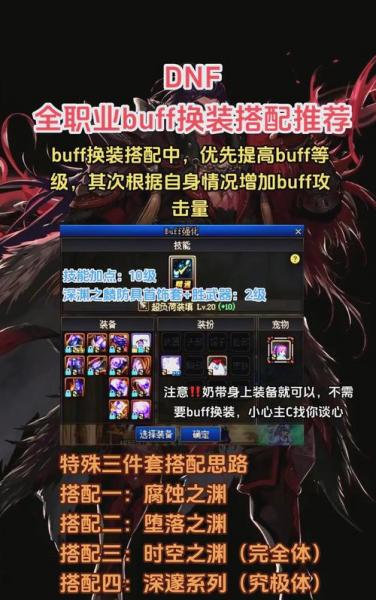 DNF阿修罗BUFF换装