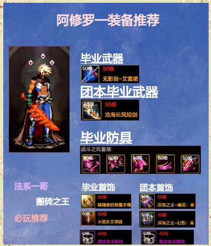 地下城与勇士阿修罗起源版本怎么完美换装?buff强化系统怎么整啊