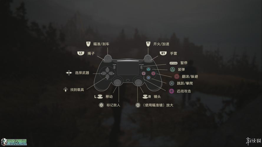 神秘海域手柄怎么瞄准