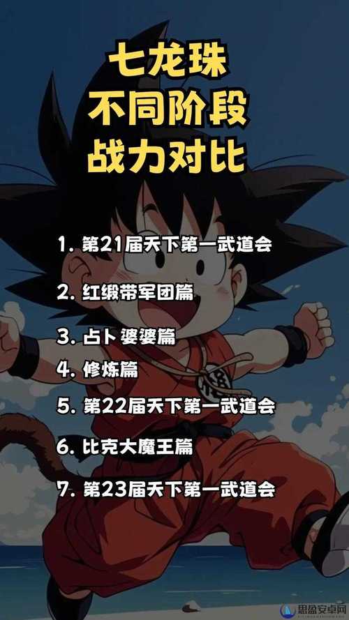 龙珠最强之战神秘人boss打法攻略