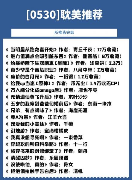 请推荐好看完结的耽美网游文,像绝对契合之类的。谢谢亲们啦