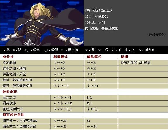 闪翼拳皇1.91春丽出招表?